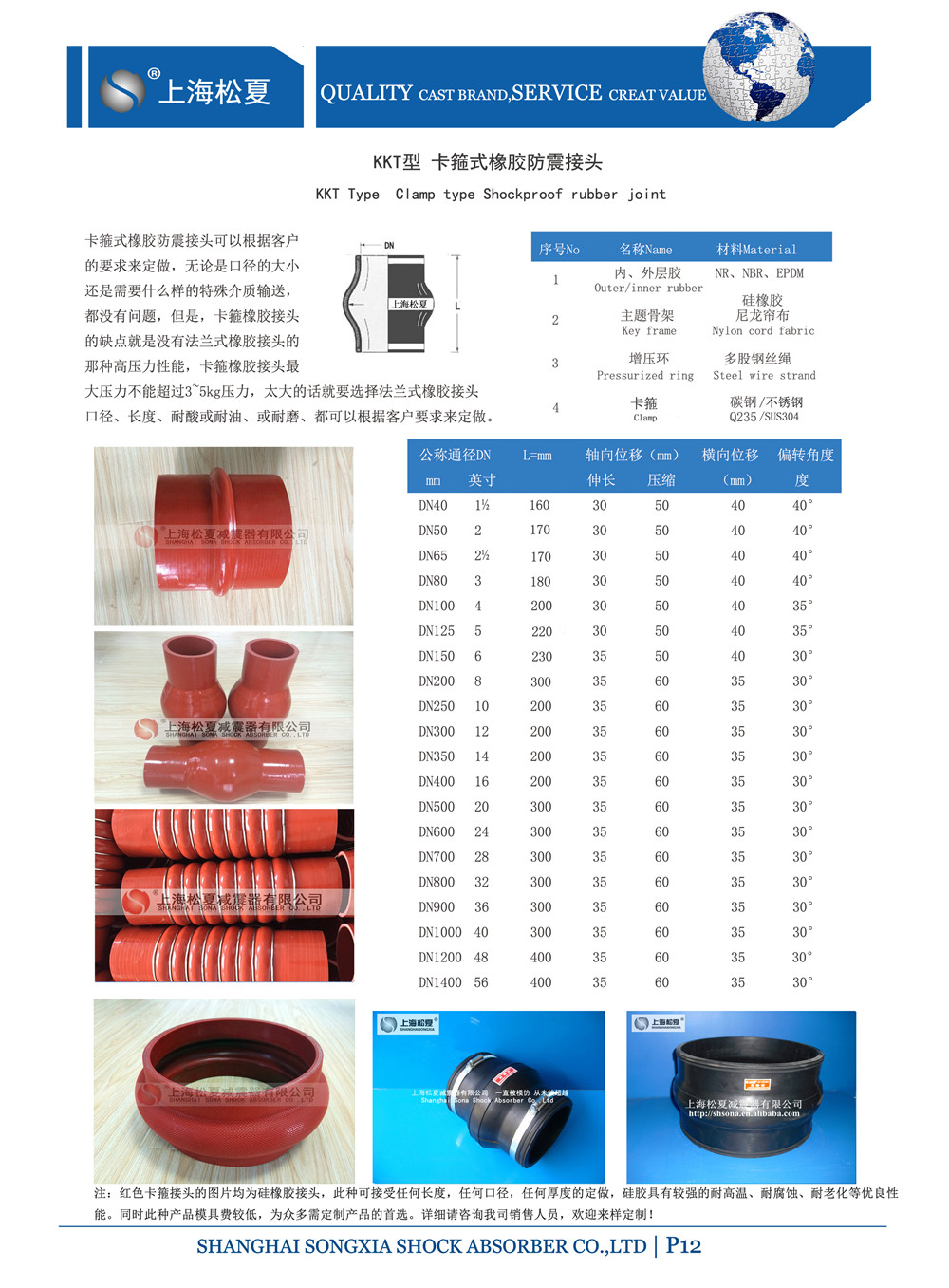 卡箍式橡膠接頭參數表